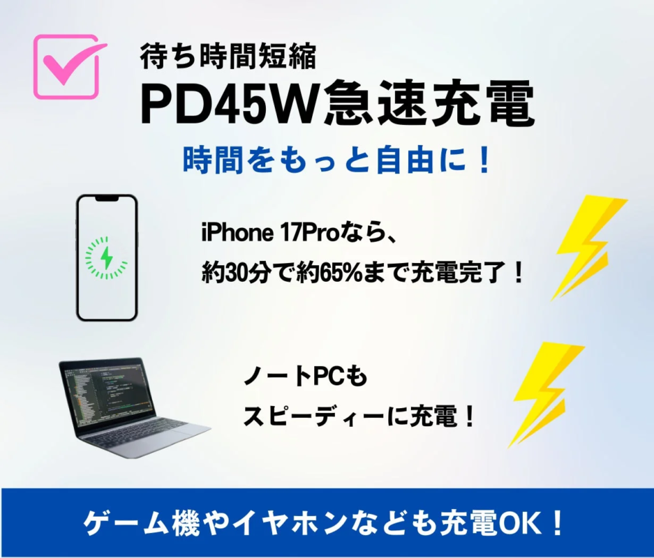 PD45W Fast Charging