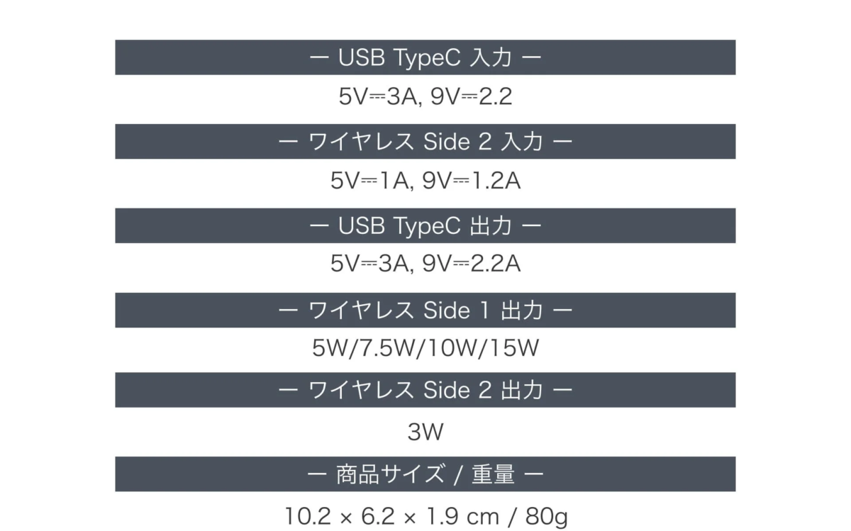 Prelude XR: Technical Specifications