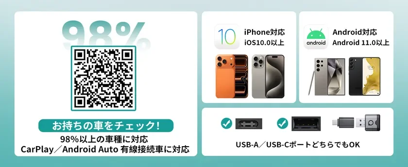 Compatibility Details with QR Code