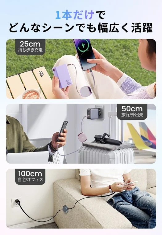 Versatile Use Cases