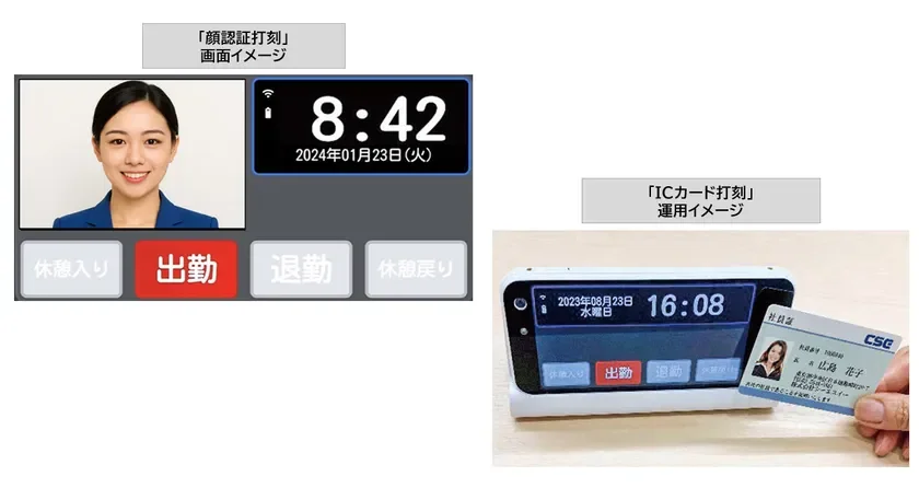 PiT-23 Operation Scenes (Facial Recognition / IC Card Authentication)