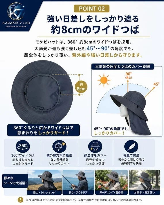 Wide brim protection