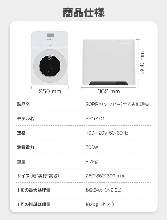 SOPPY Product Specifications