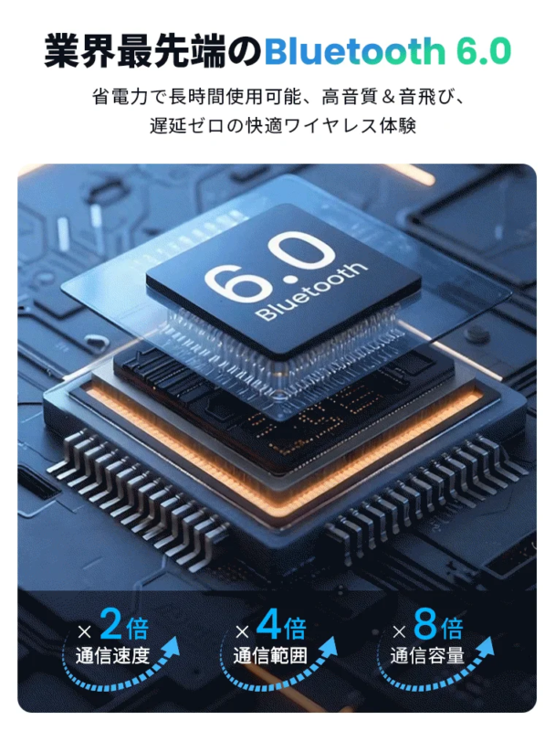 Bluetooth 6.0 Technology