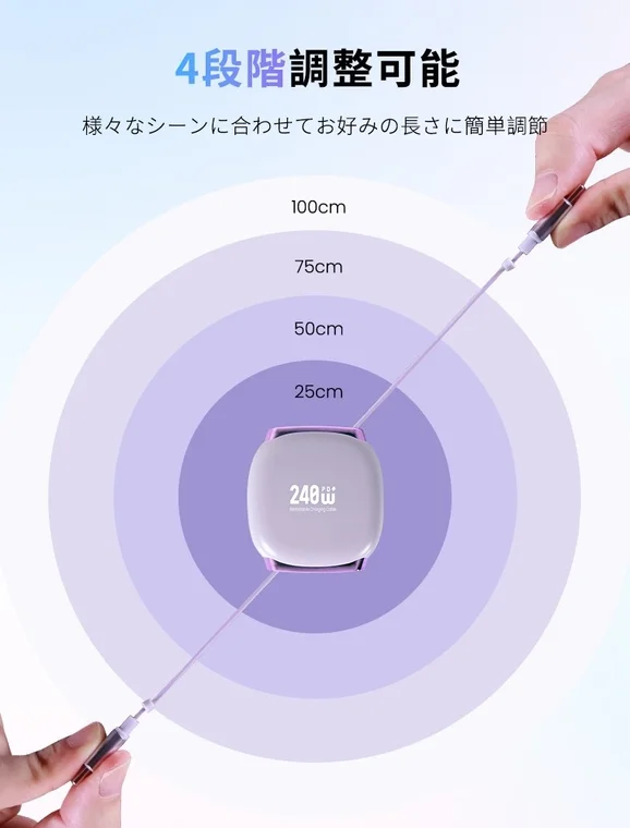 4-Stage Length Adjustment