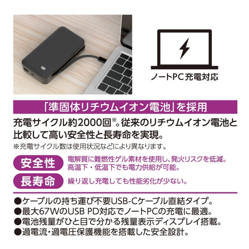 15000mAh Mobile Battery Features