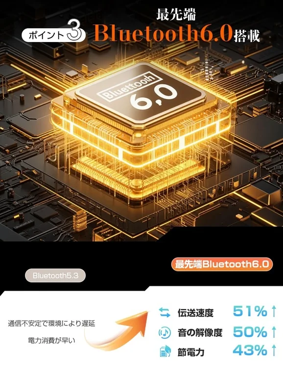 Bluetooth 6.0 chip compared to 5.3