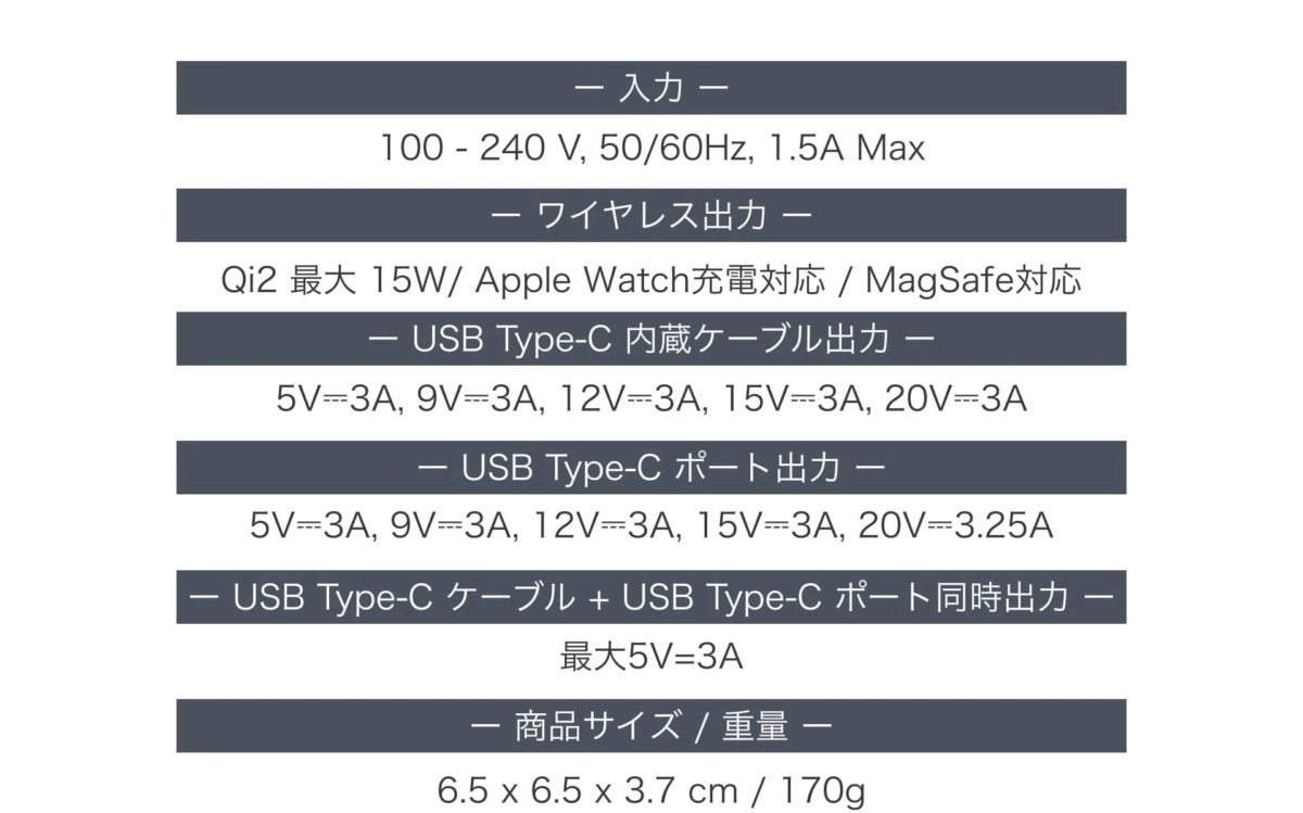 Prelude XS II: Technical Specifications