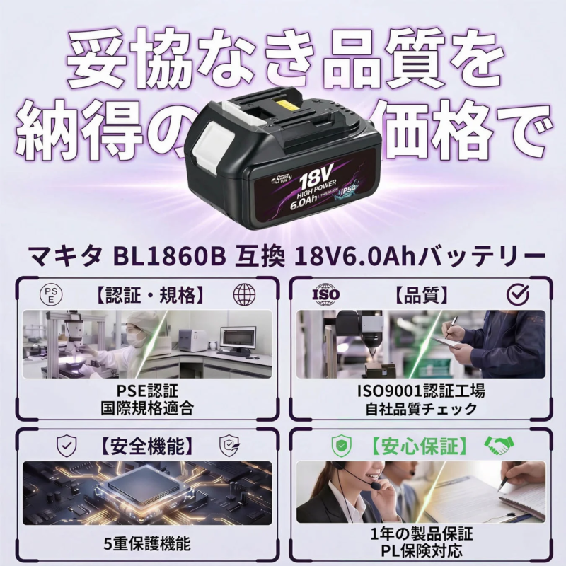 Makita BL1860B Compatible 18V 6.0Ah Battery