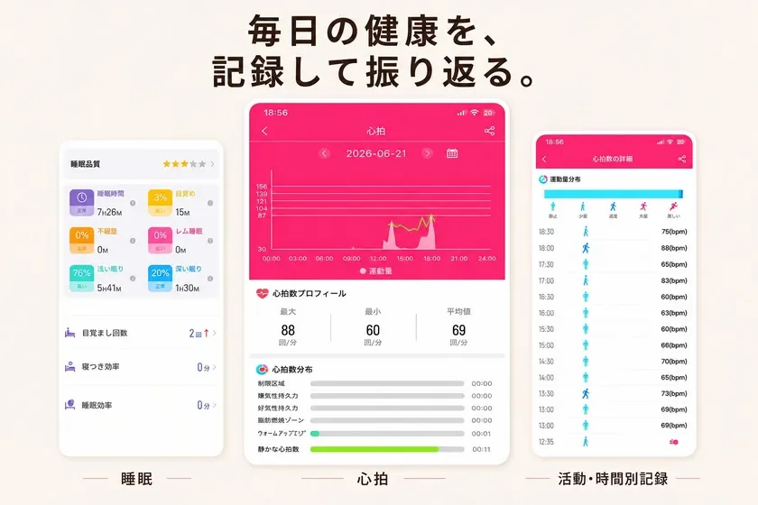 Grace2 24-hour Health Monitoring