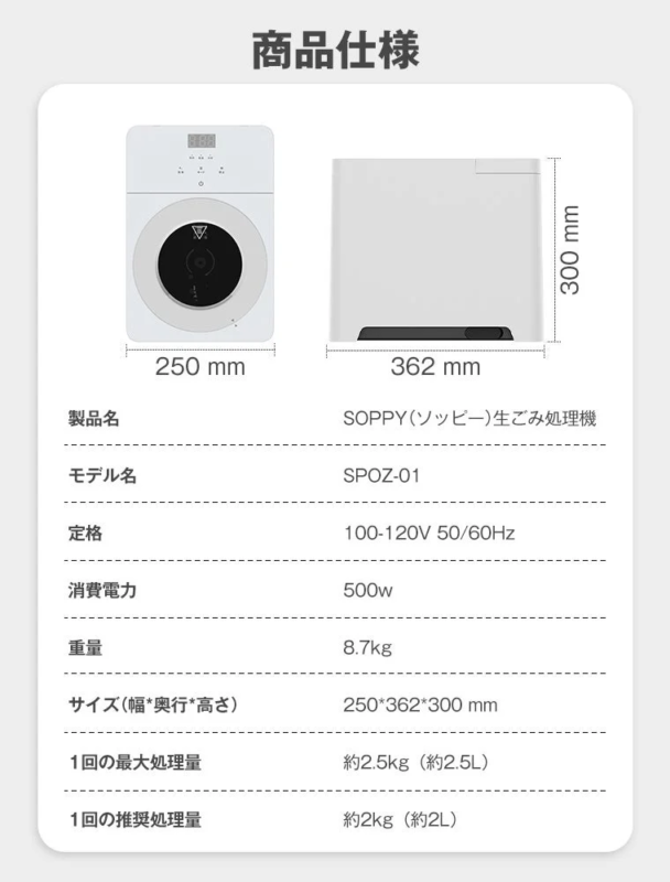Product Overview