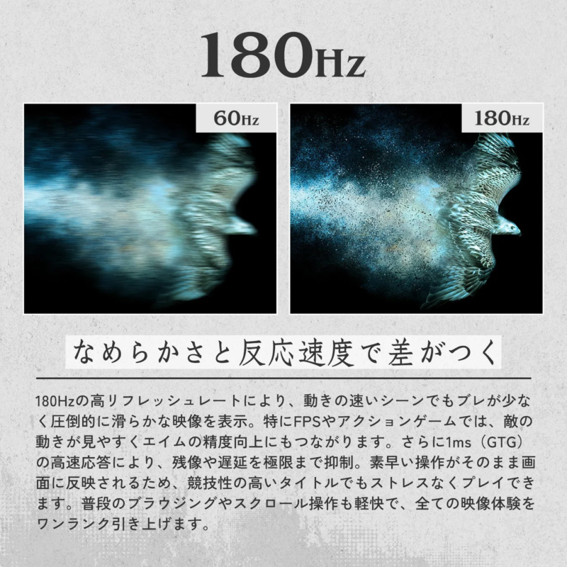 180Hz Refresh Rate Explanation