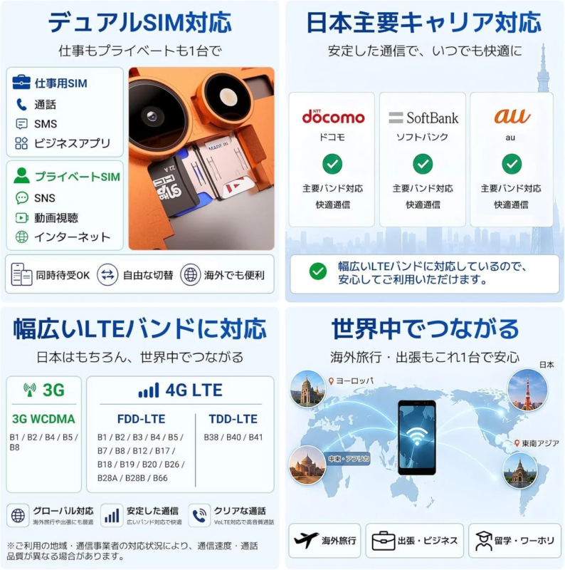 Dual SIM and LTE Bands