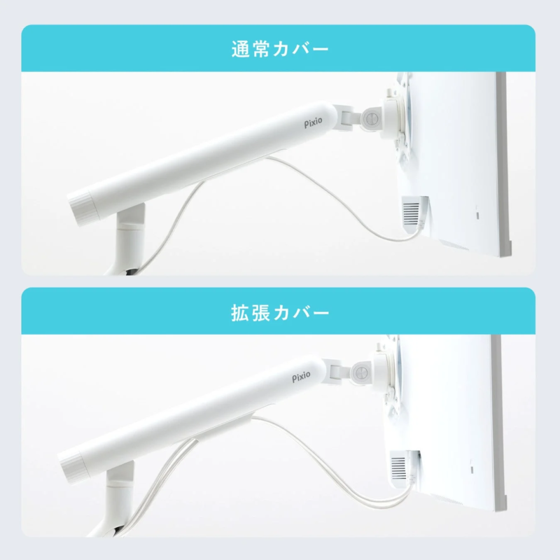 Comparison of standard and extended cable covers