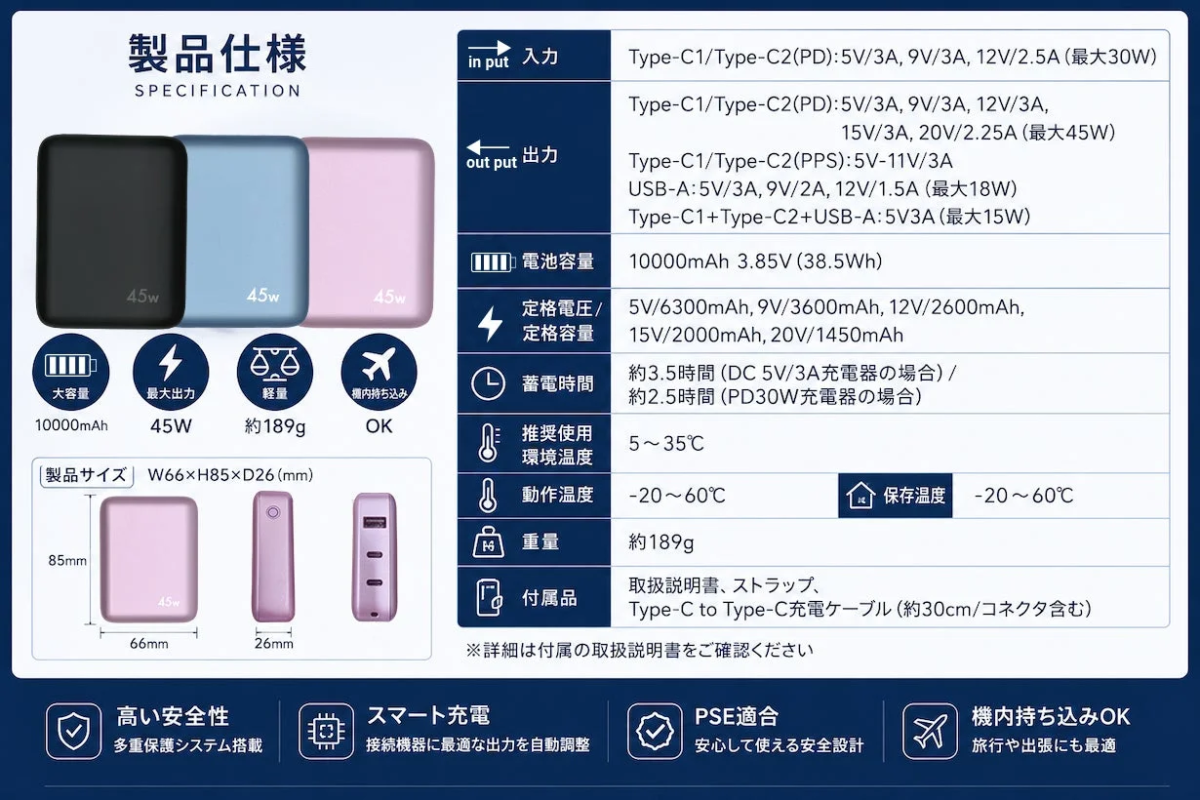 Product Specifications