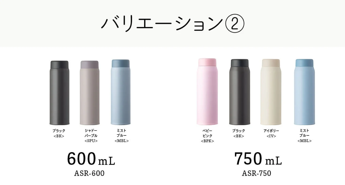 Basic Products Screw Mug Bottle 600ml 750ml Variations