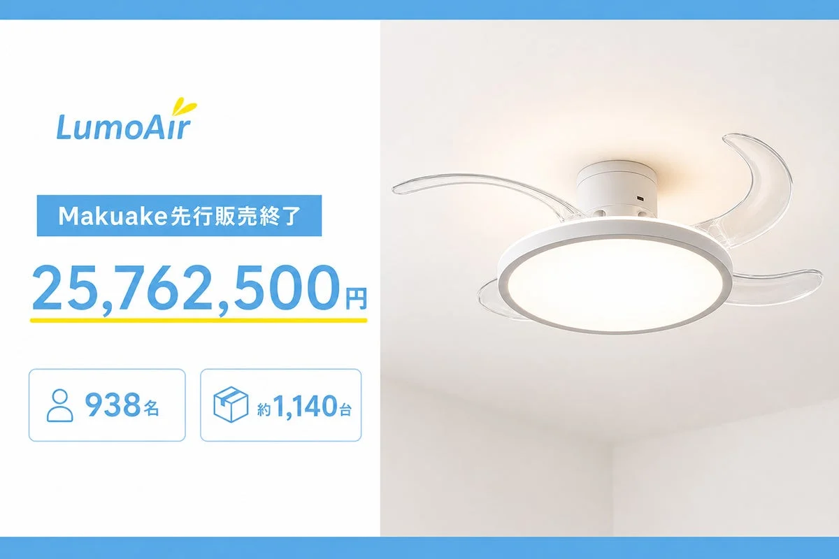LumoAir Ceiling Fan Light
