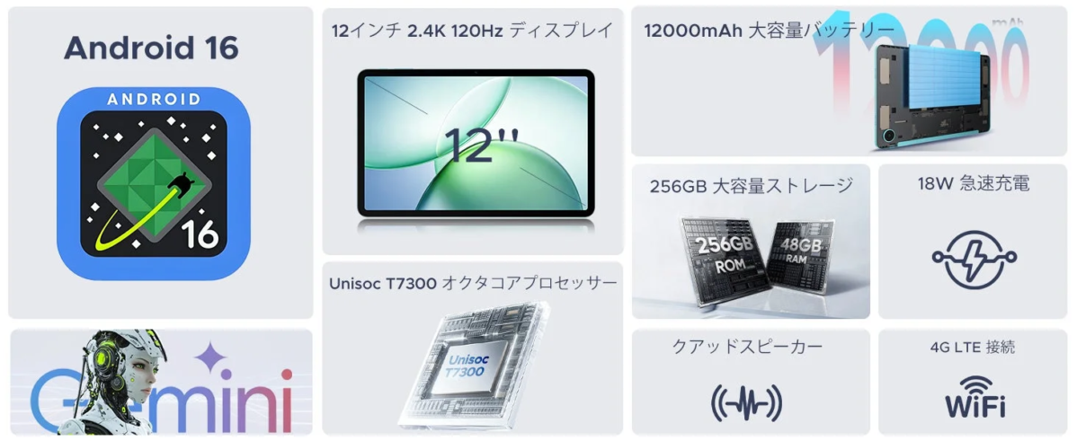 AROLYM AP12PRO Key Specifications