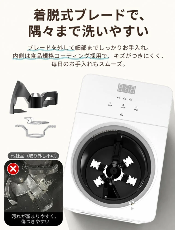 Removable Blades for Easy Cleaning