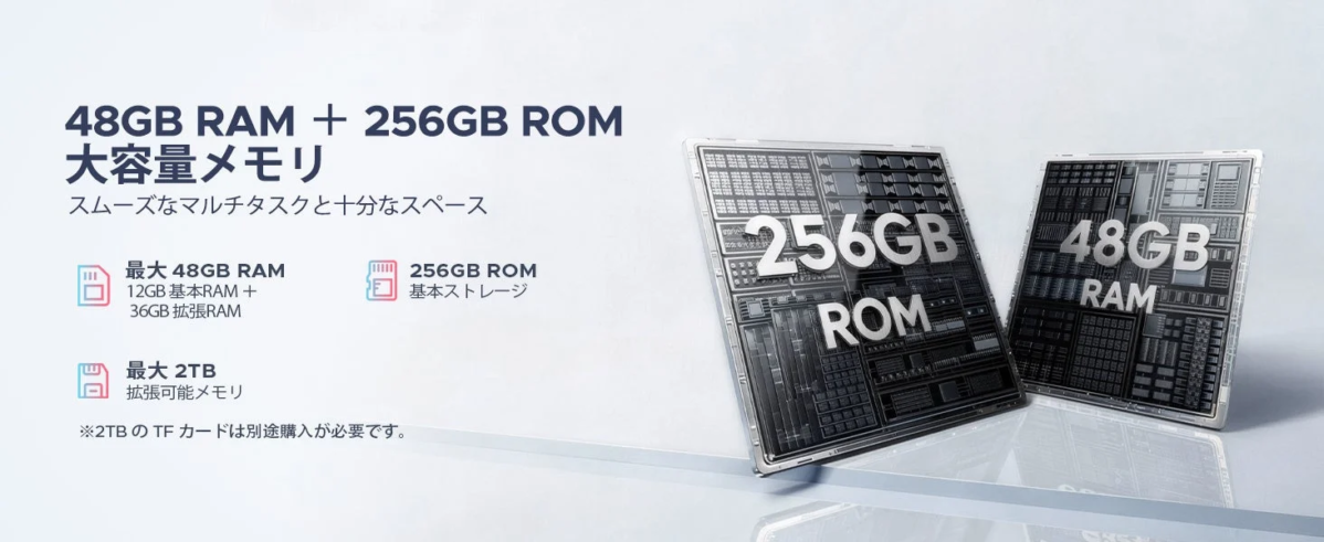 48GB RAM + 256GB ROM Storage