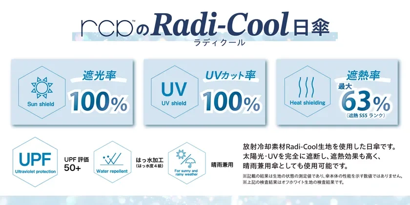 rcp Radi-Cool Umbrella Performance