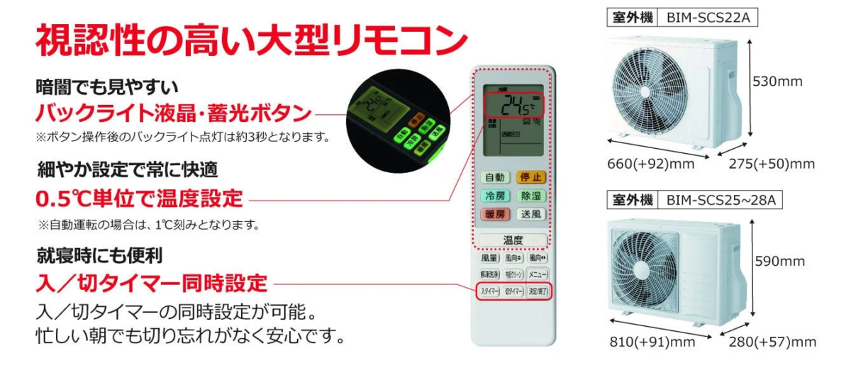 Large Remote Control