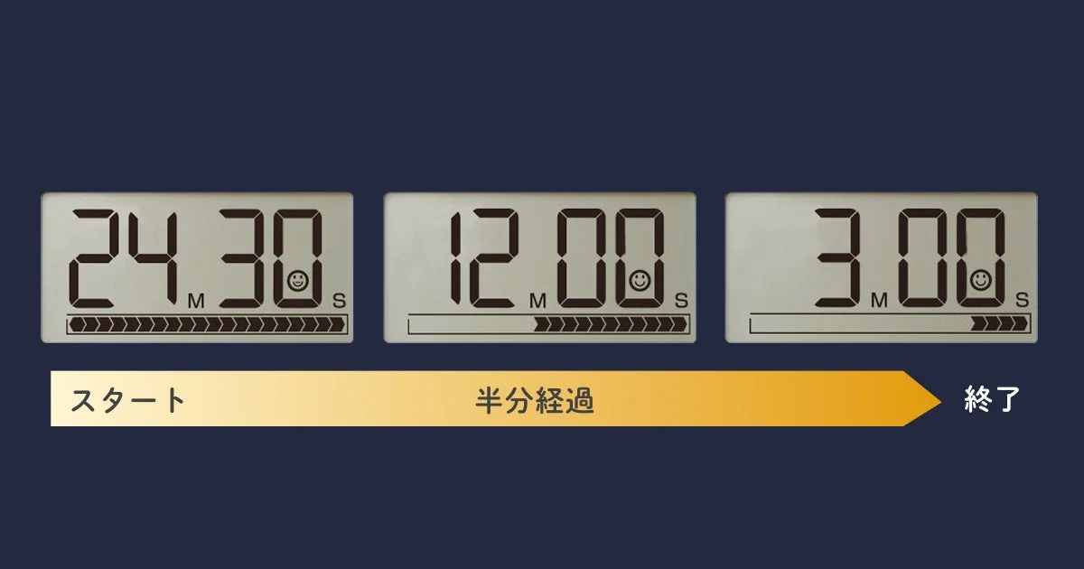 Timer Progress Bar