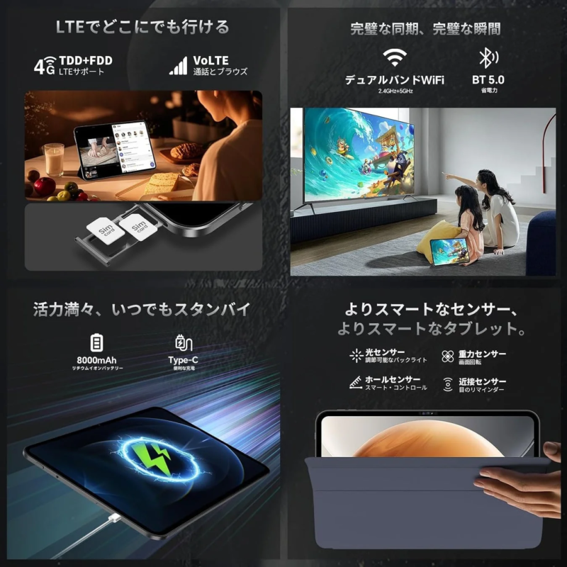 Teclast T65 Battery and Connectivity