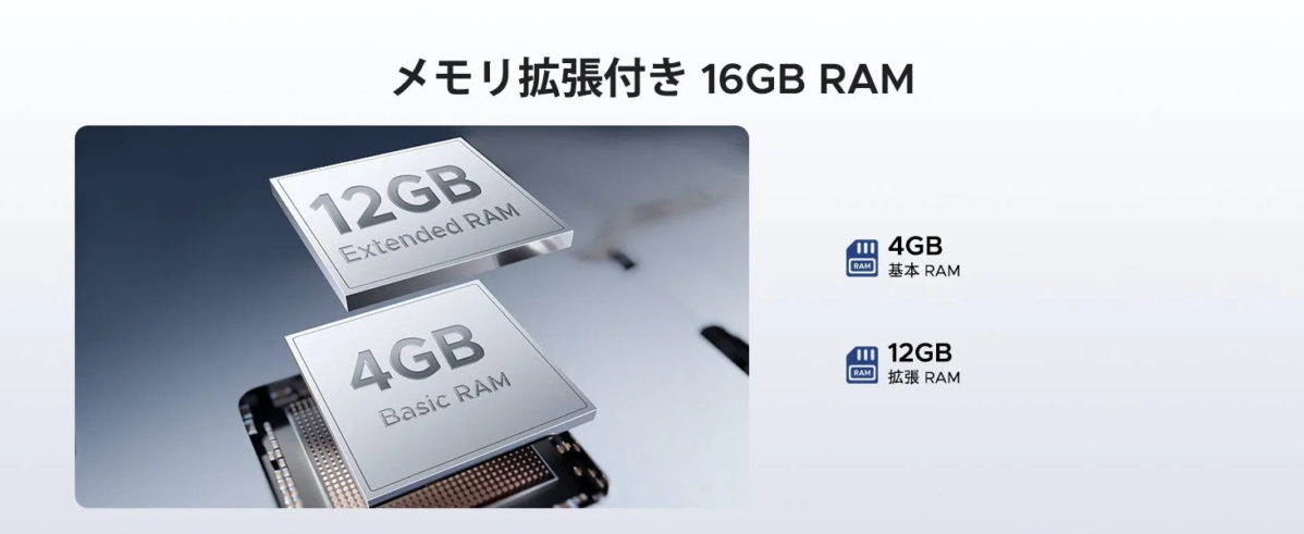 Memory Expansion