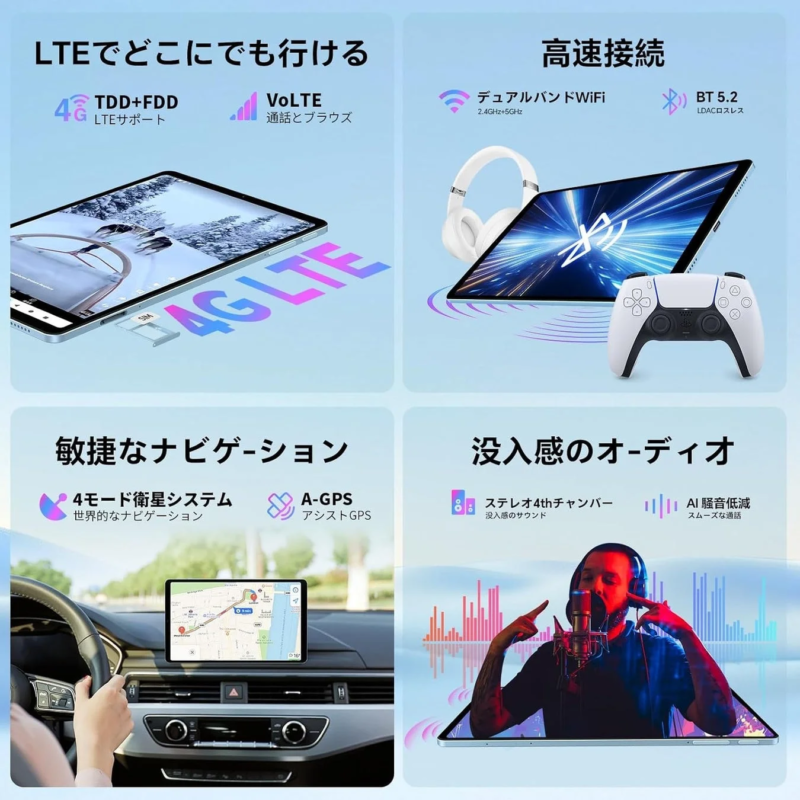 4G LTE SIM-Free Connectivity