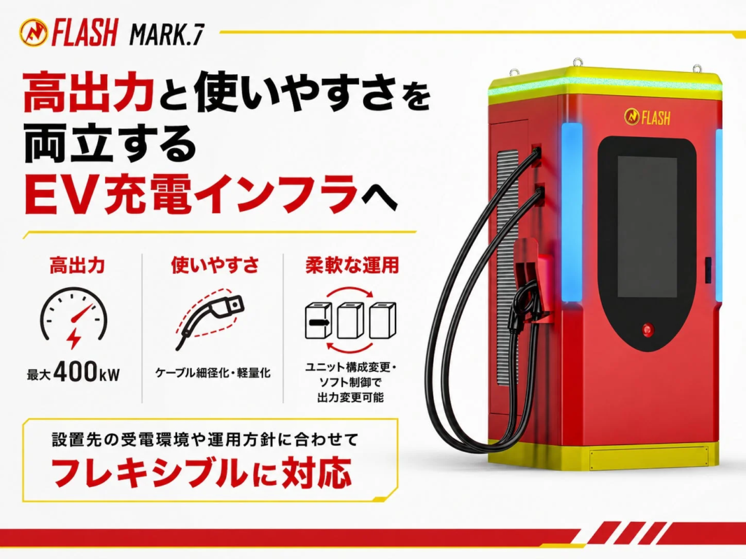 FLASH MARK.7 emphasizing high output and ease of use