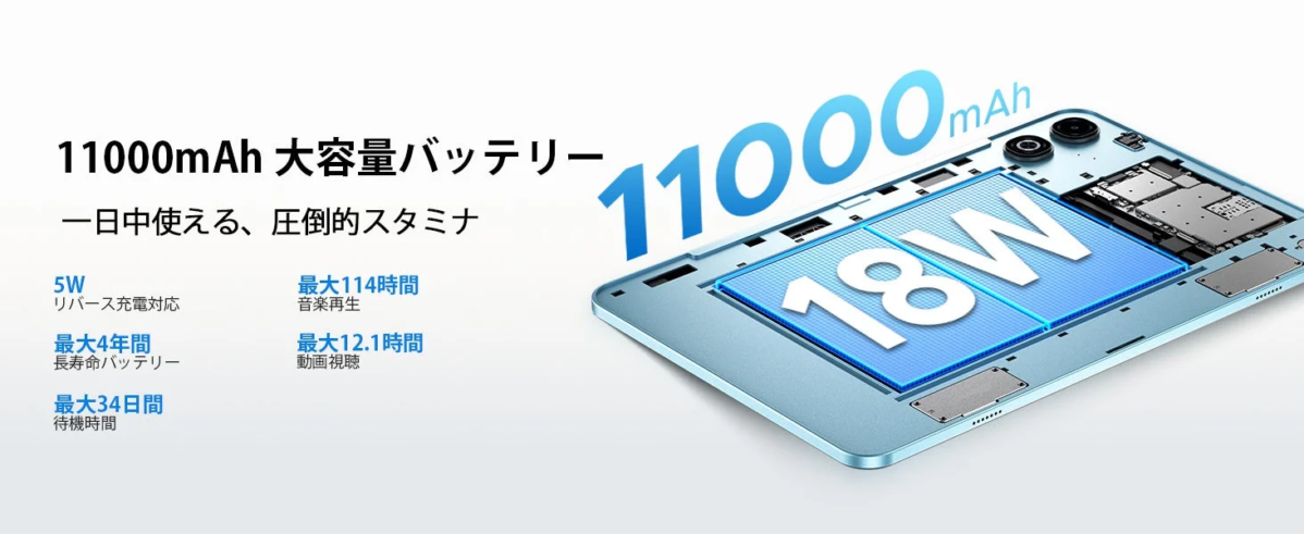 11000mAh Battery Life