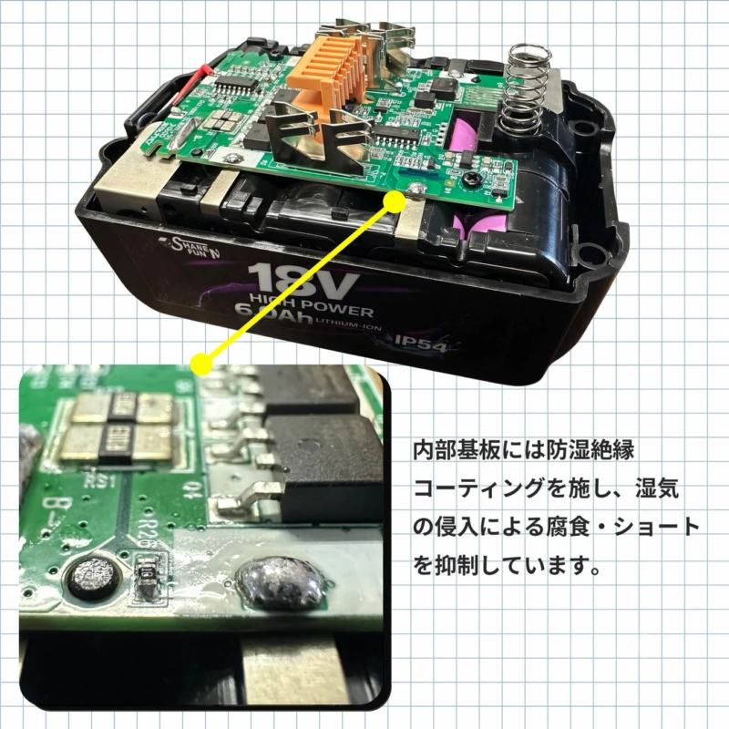 IP54 Dust and Water Resistant Battery with Moisture-Proof Coating