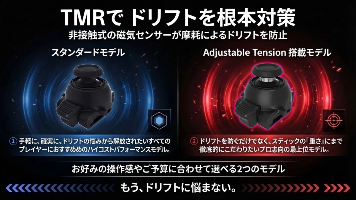 Two Models Comparison