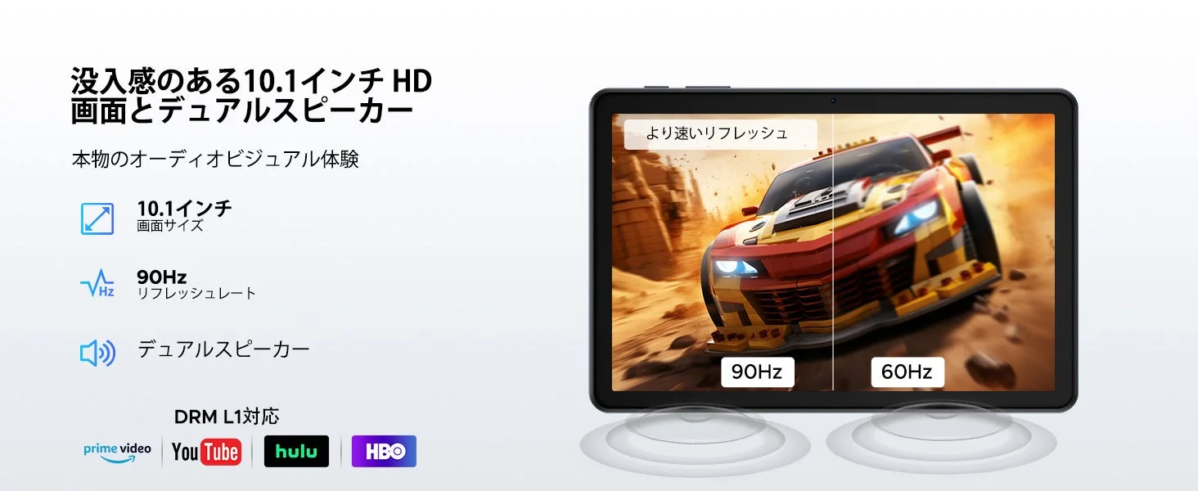 AORLYM P10 Display and Speakers