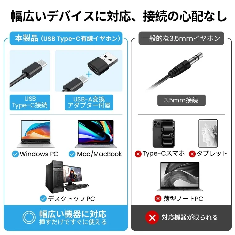 Compatibility chart for USB Type-C earphones