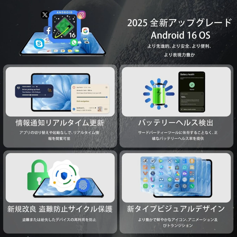 Teclast T65 Android 16 Features