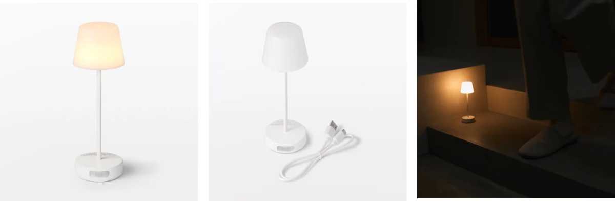 Mini Stand Light with Human Sensor