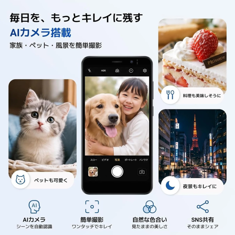AI Camera features