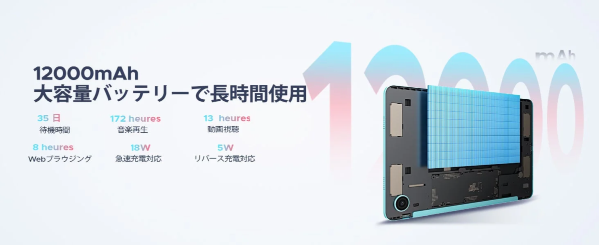 12000mAh Large Capacity Battery