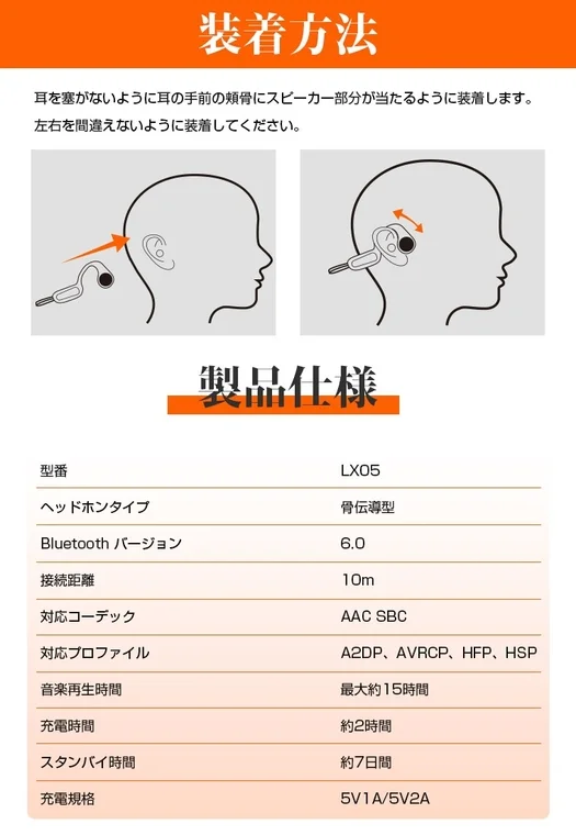 Bone conduction earphones wearing method and specifications