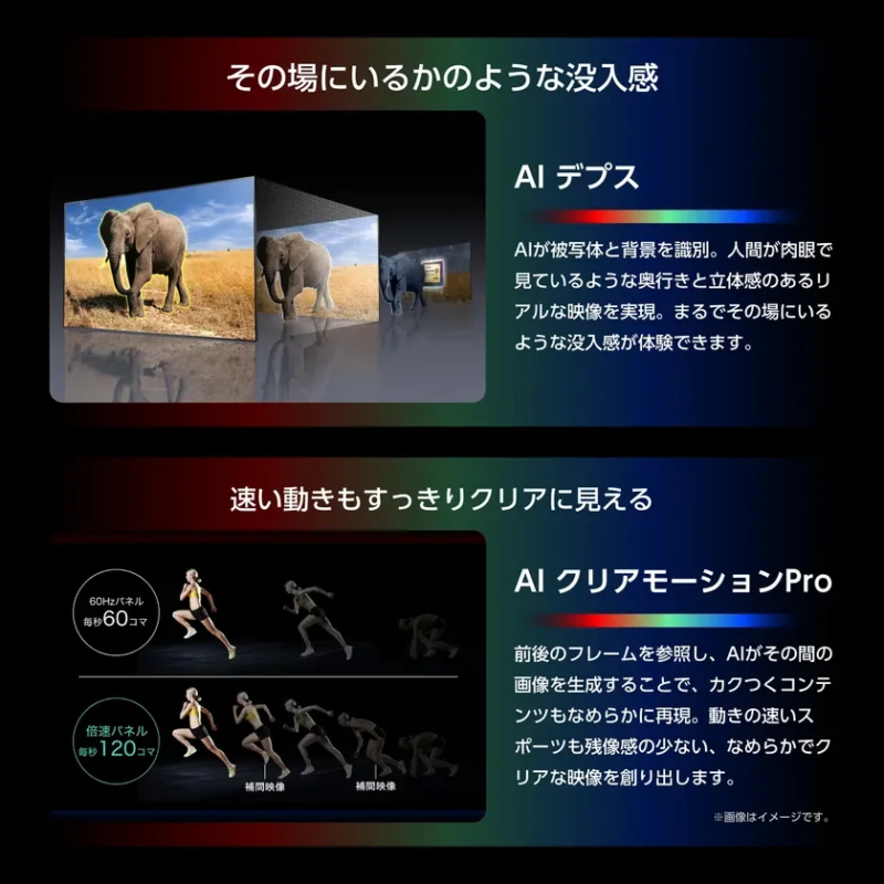 AIピクチャー機能(1)