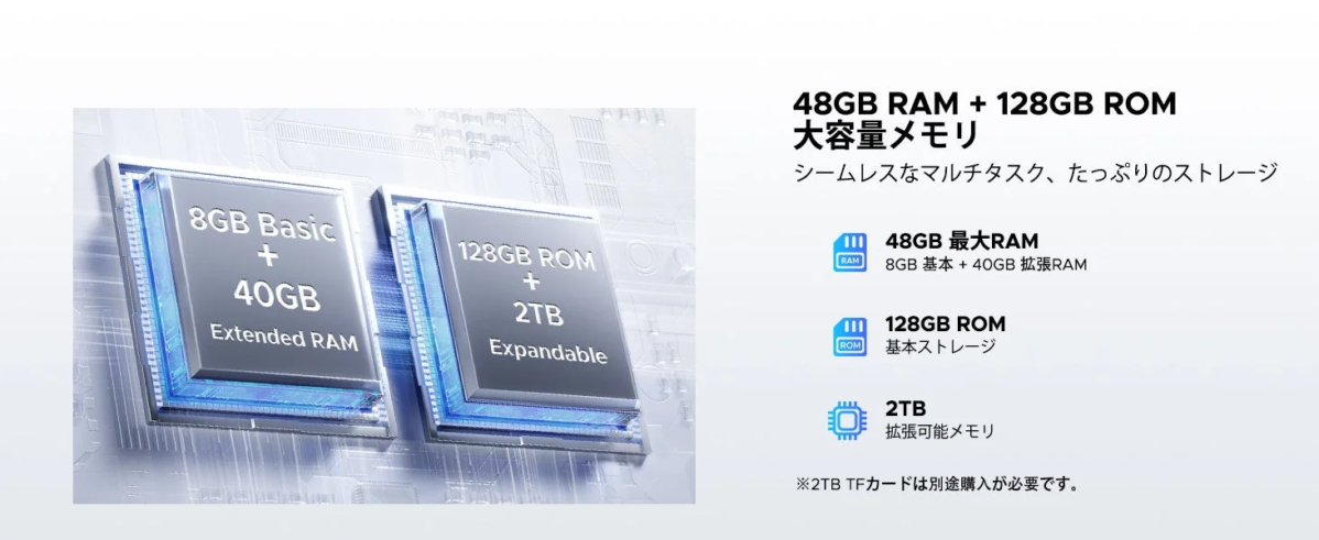 AORLYM P10 RAM and ROM