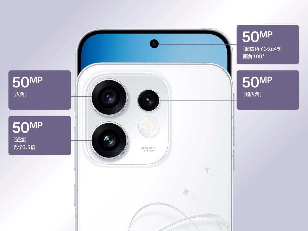 Camera specifications