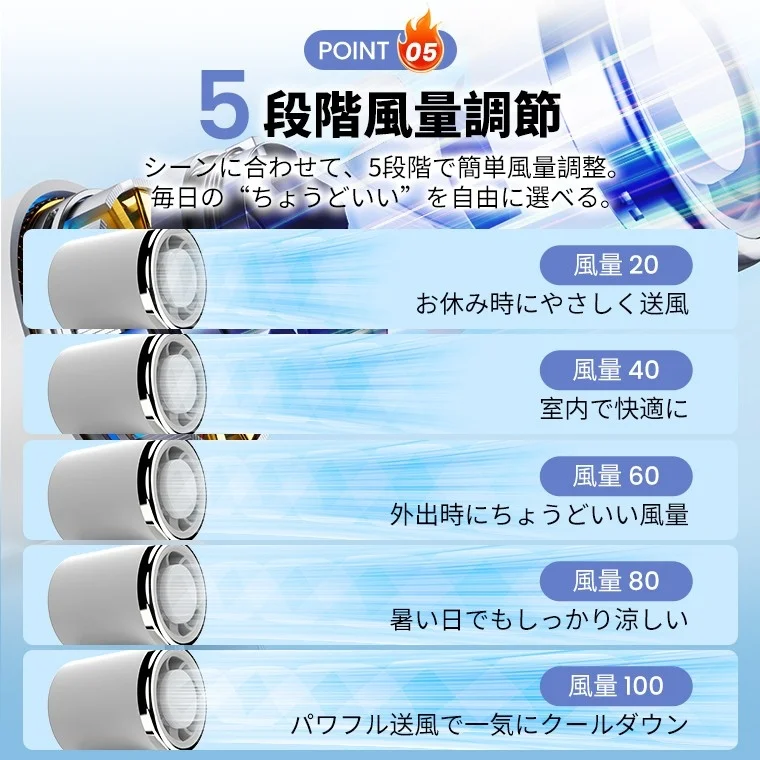 5-Stage Airflow
