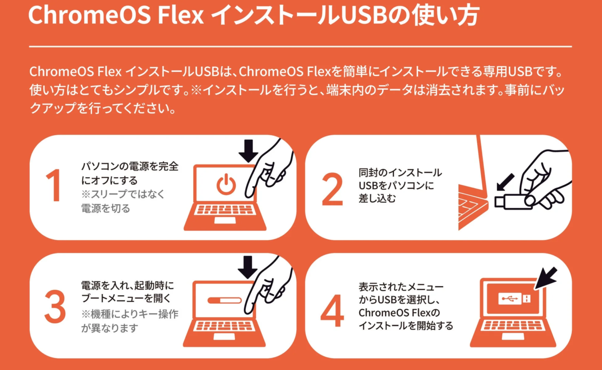 ChromeOS Flex Installation USB Usage