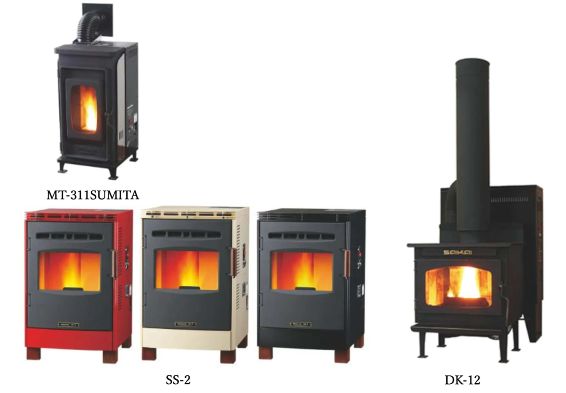 Various types of heating appliances with flames