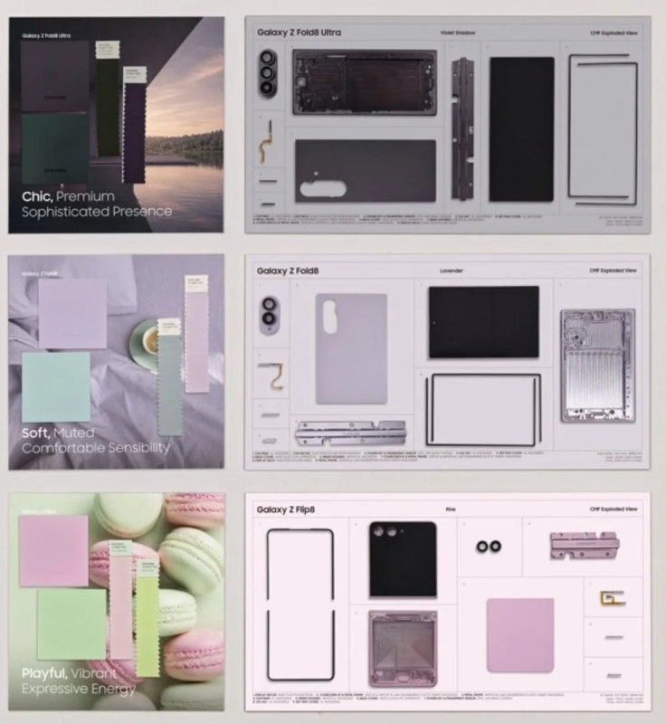 CMF Exploded View of Galaxy Z Fold and Flip series colors