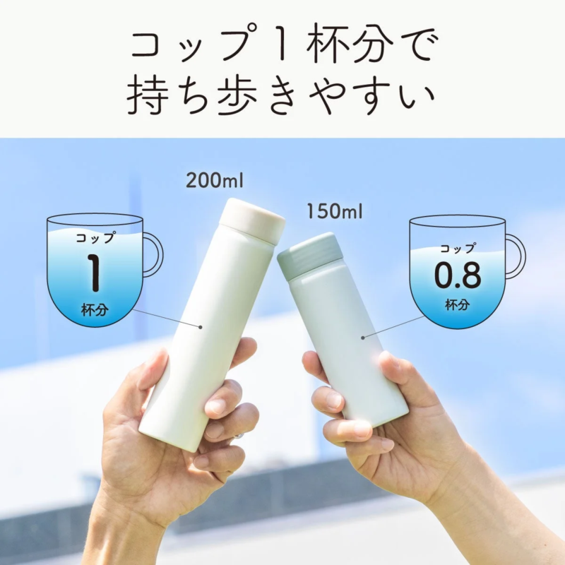 Two mini bottles, 200ml and 150ml, next to cups indicating their capacity