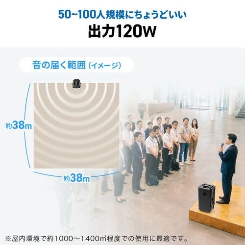 Sound coverage area